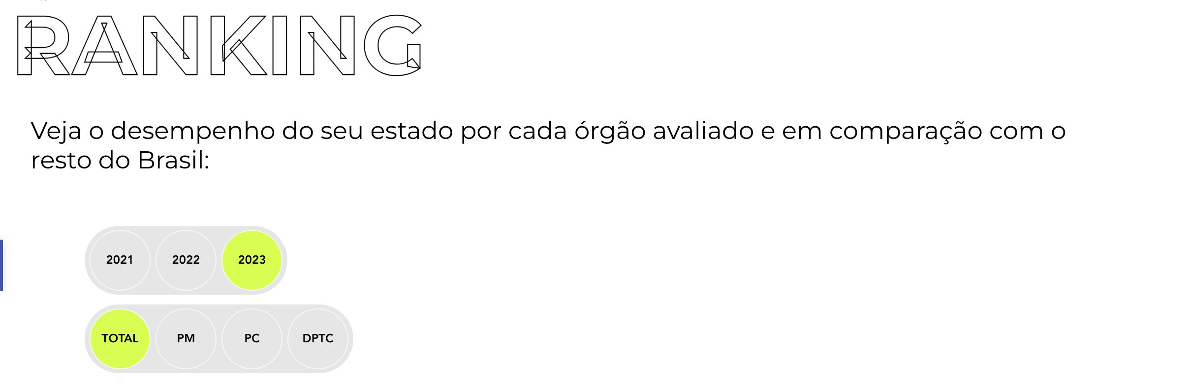 amazonas-aparece-em-16o-lugar-