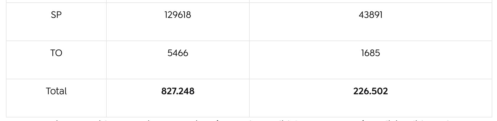 amazonas-teve-3-919-pre-seleci