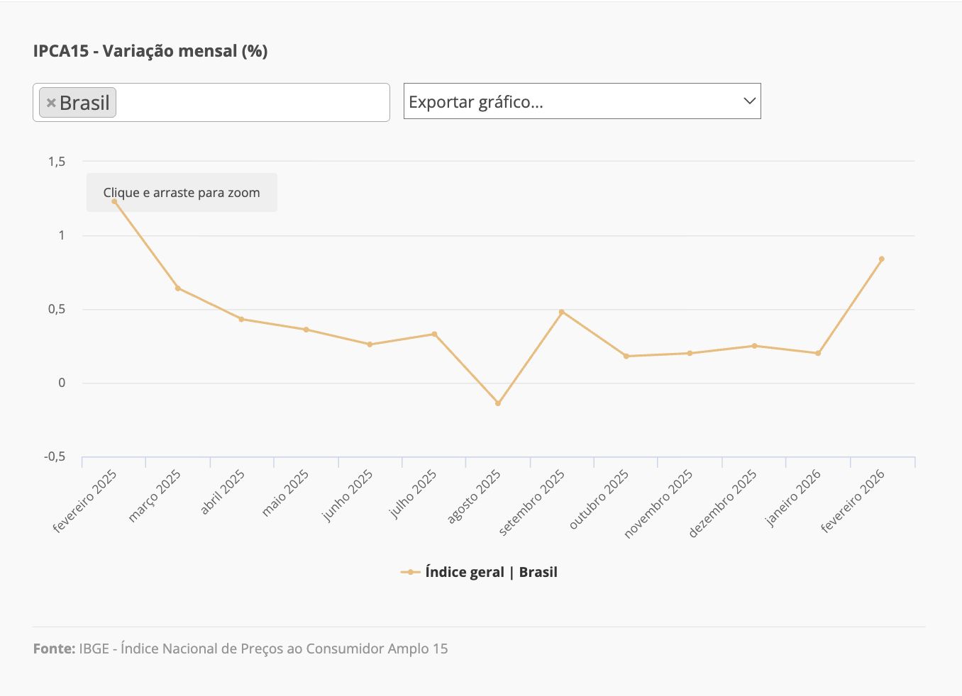 com-aumento-das-mensalidades-e
