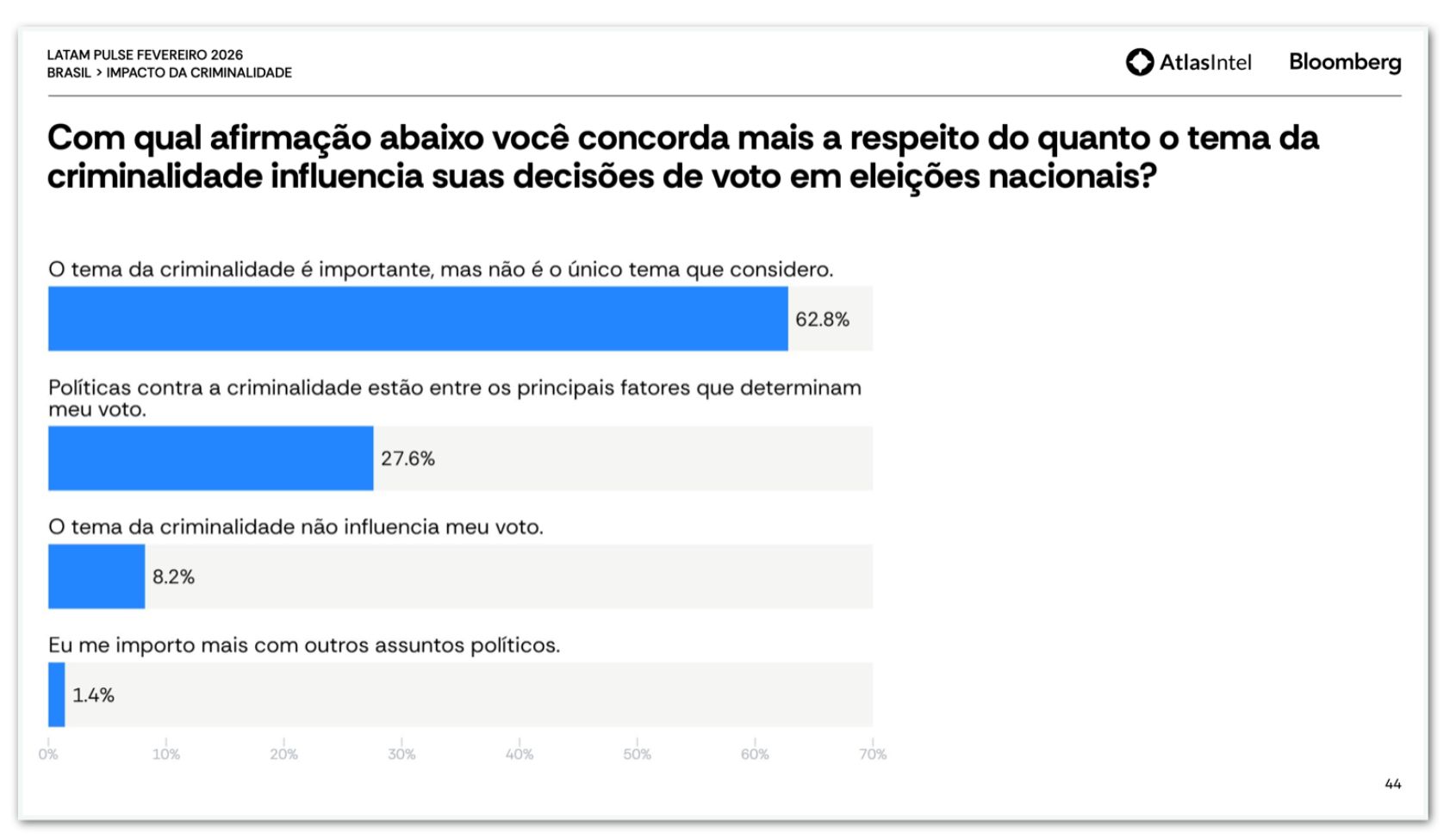 corrupcao-e-criminalidade-sao-