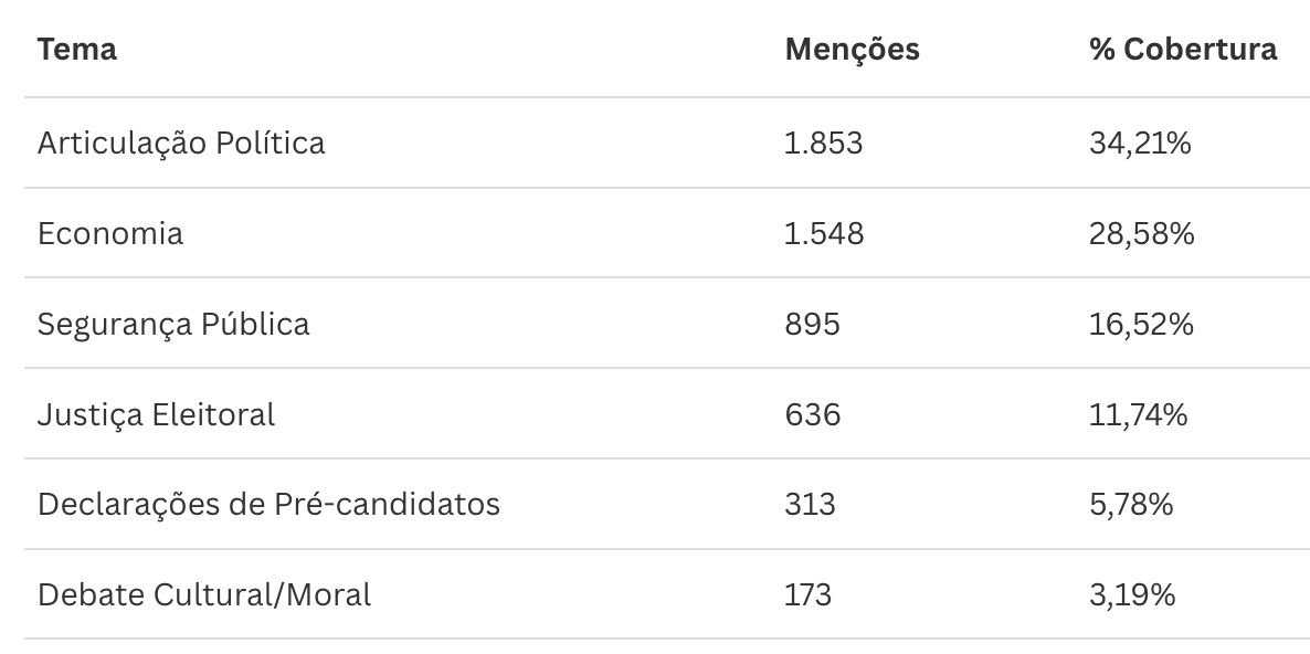 estudo-aponta-que-a-eleicao-qu