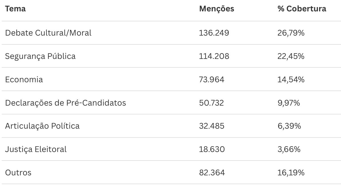 estudo-aponta-que-a-eleicao-qu