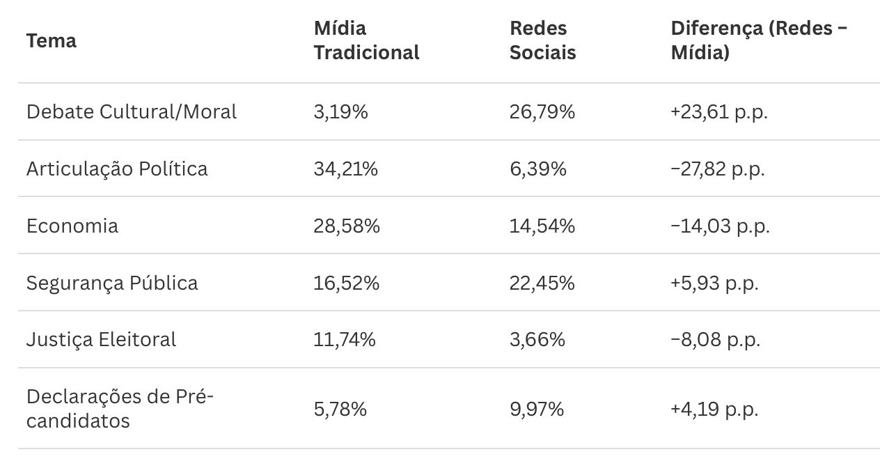 estudo-aponta-que-a-eleicao-qu
