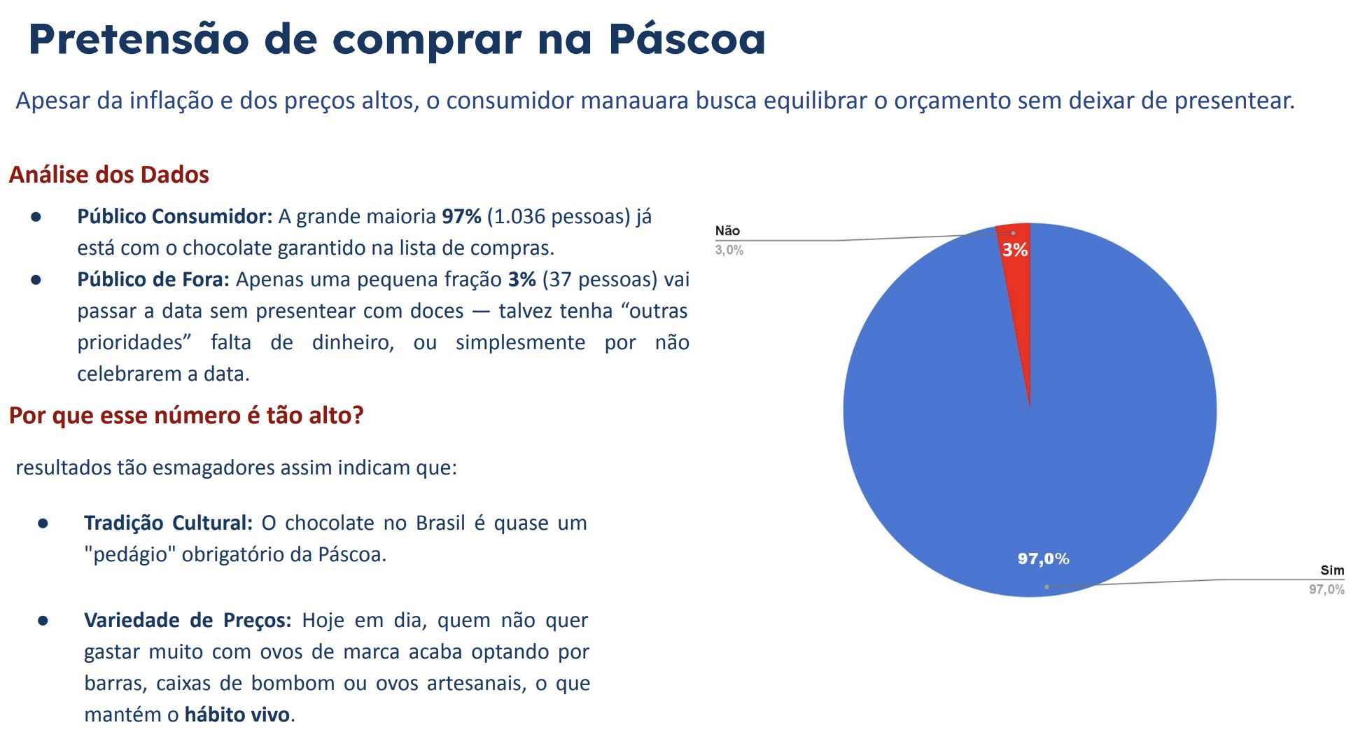 fecomercio-am-divulga-pesquisa