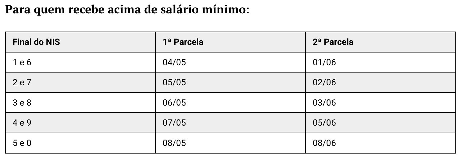 governo-federal-antecipa-13o-d