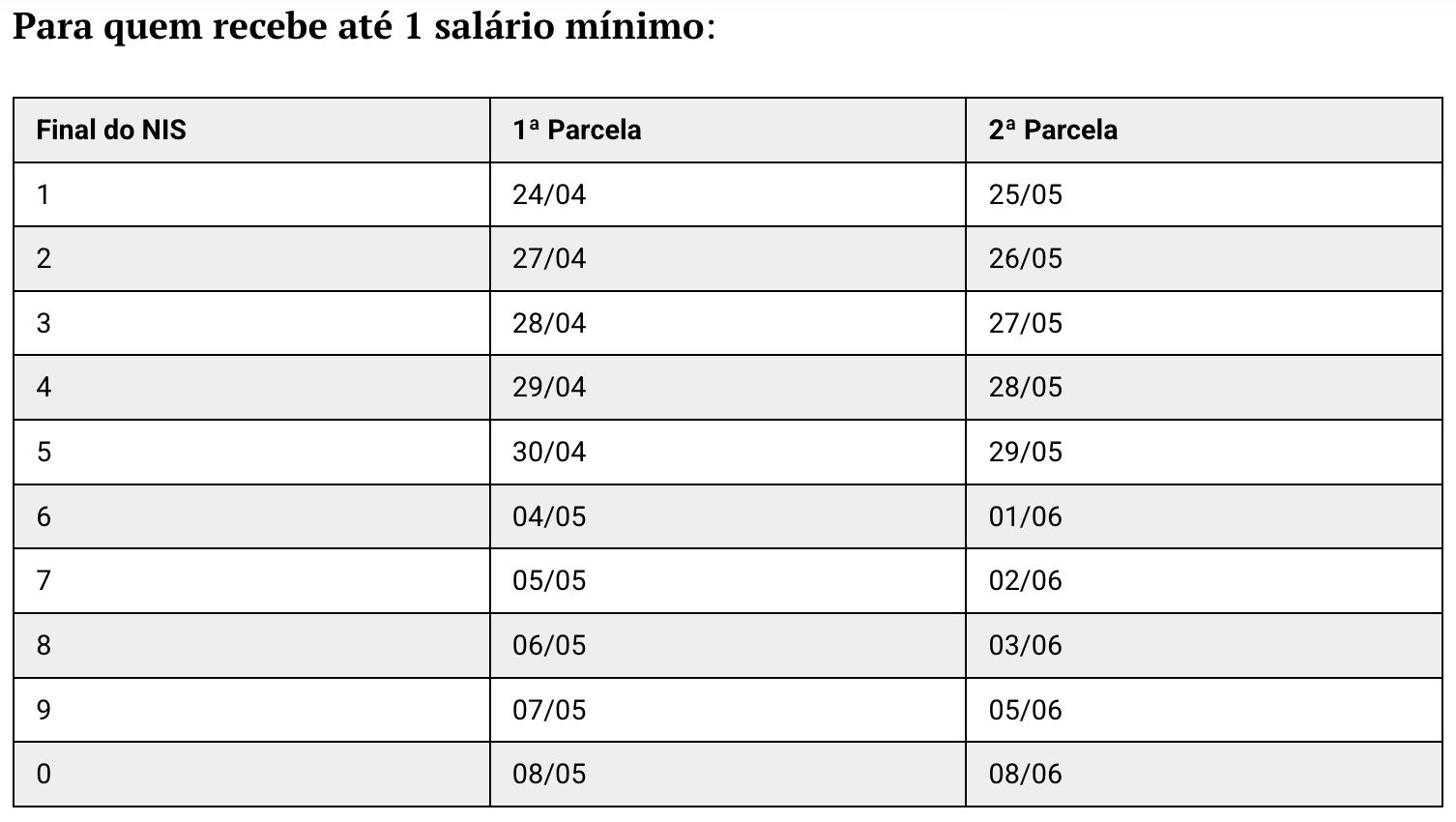 governo-federal-antecipa-13o-d