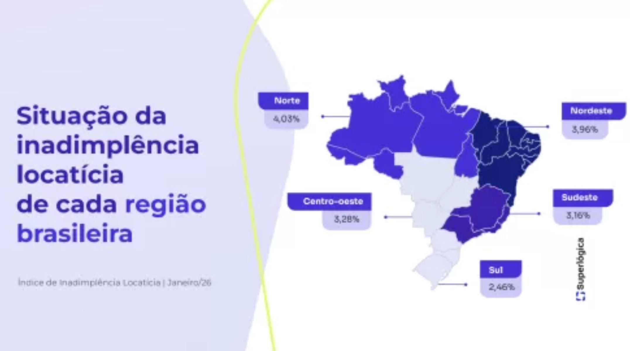 regiao-norte-foi-lider-de-inad
