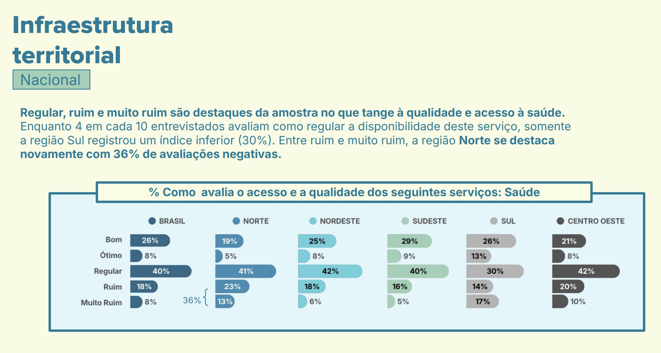saneamento-saude-e-educacao-sa
