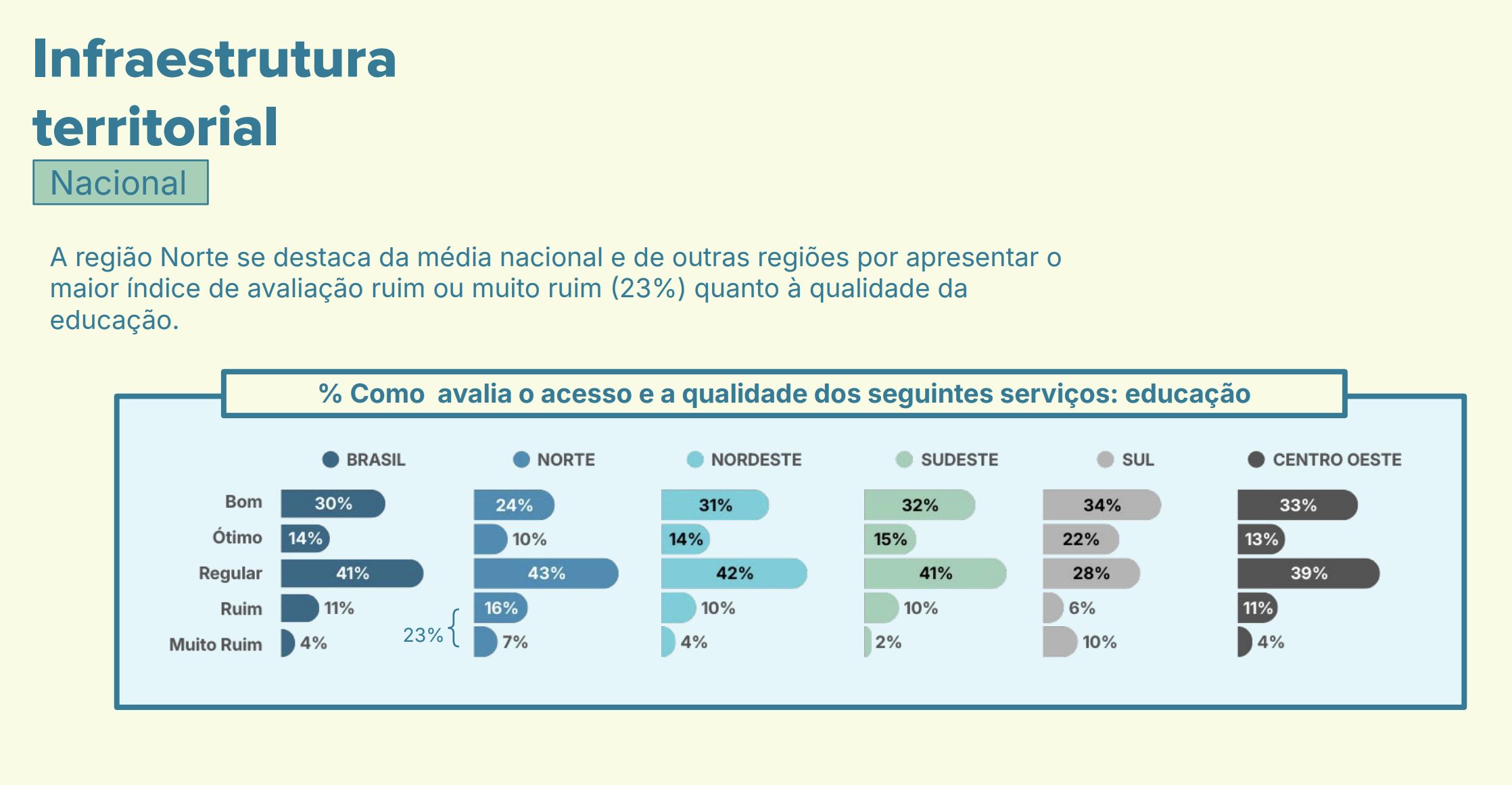 saneamento-saude-e-educacao-sa