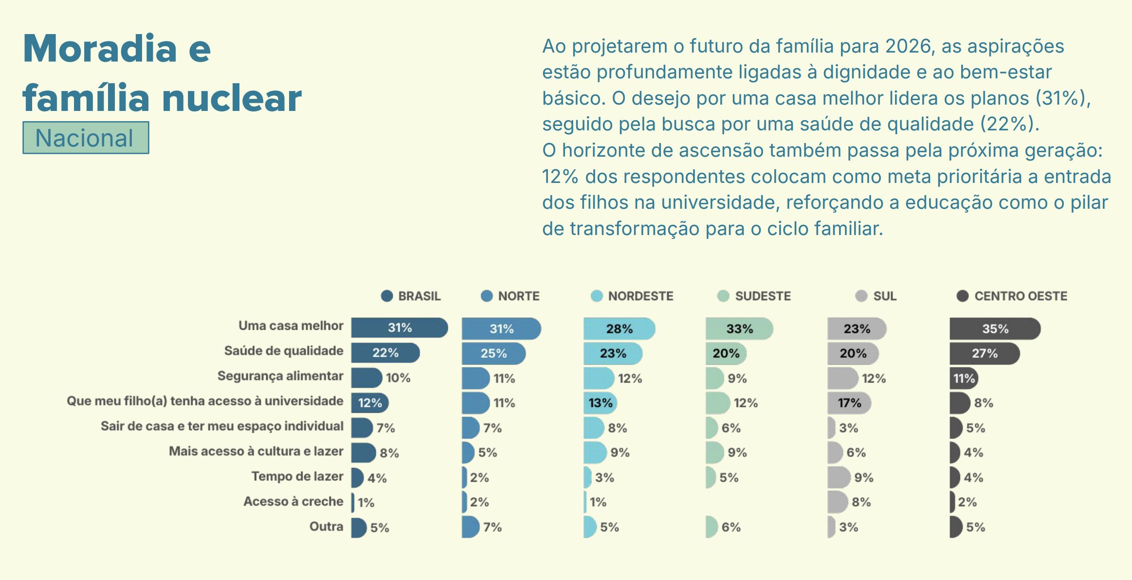saneamento-saude-e-educacao-sa
