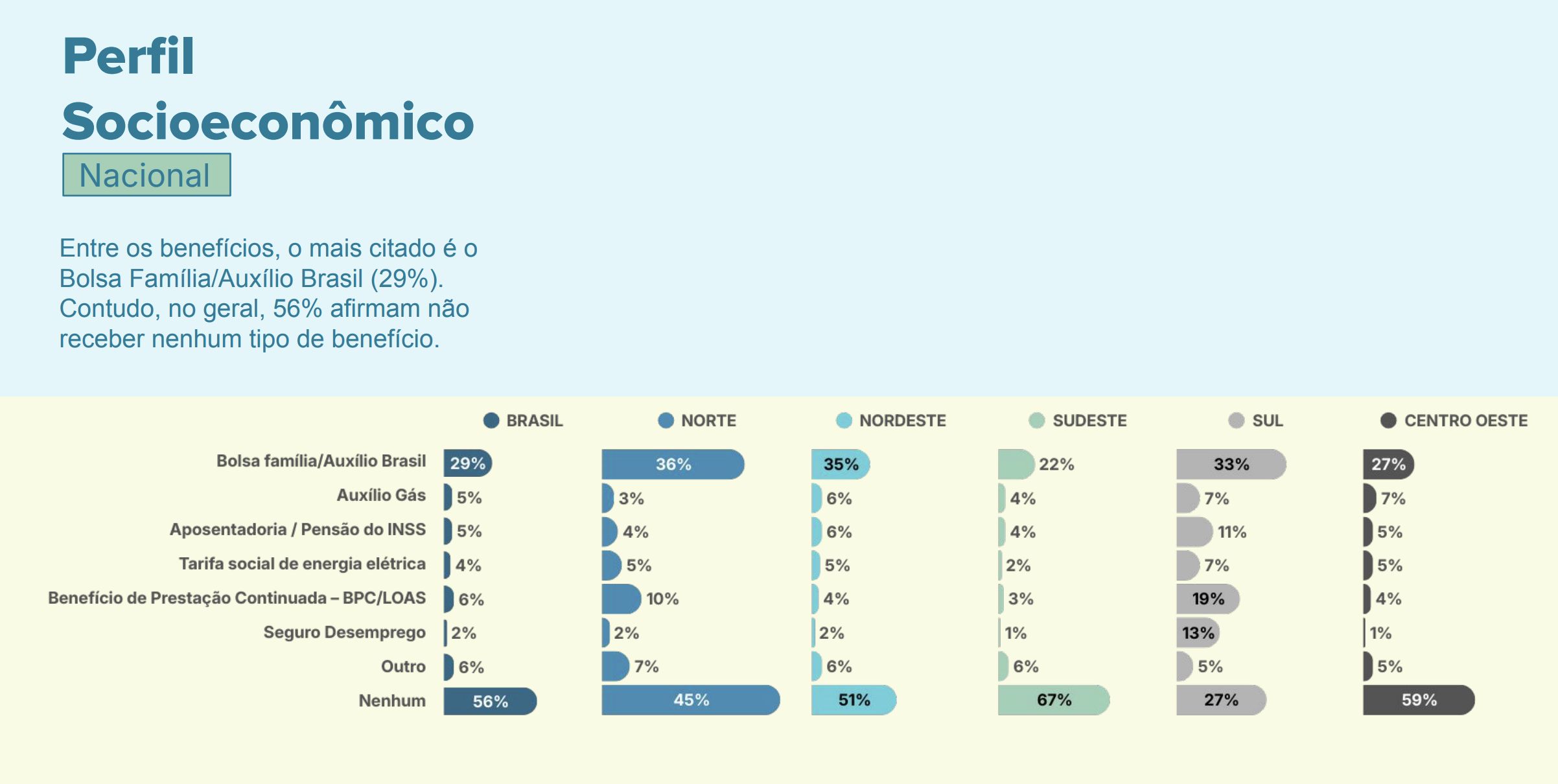 saneamento-saude-e-educacao-sa