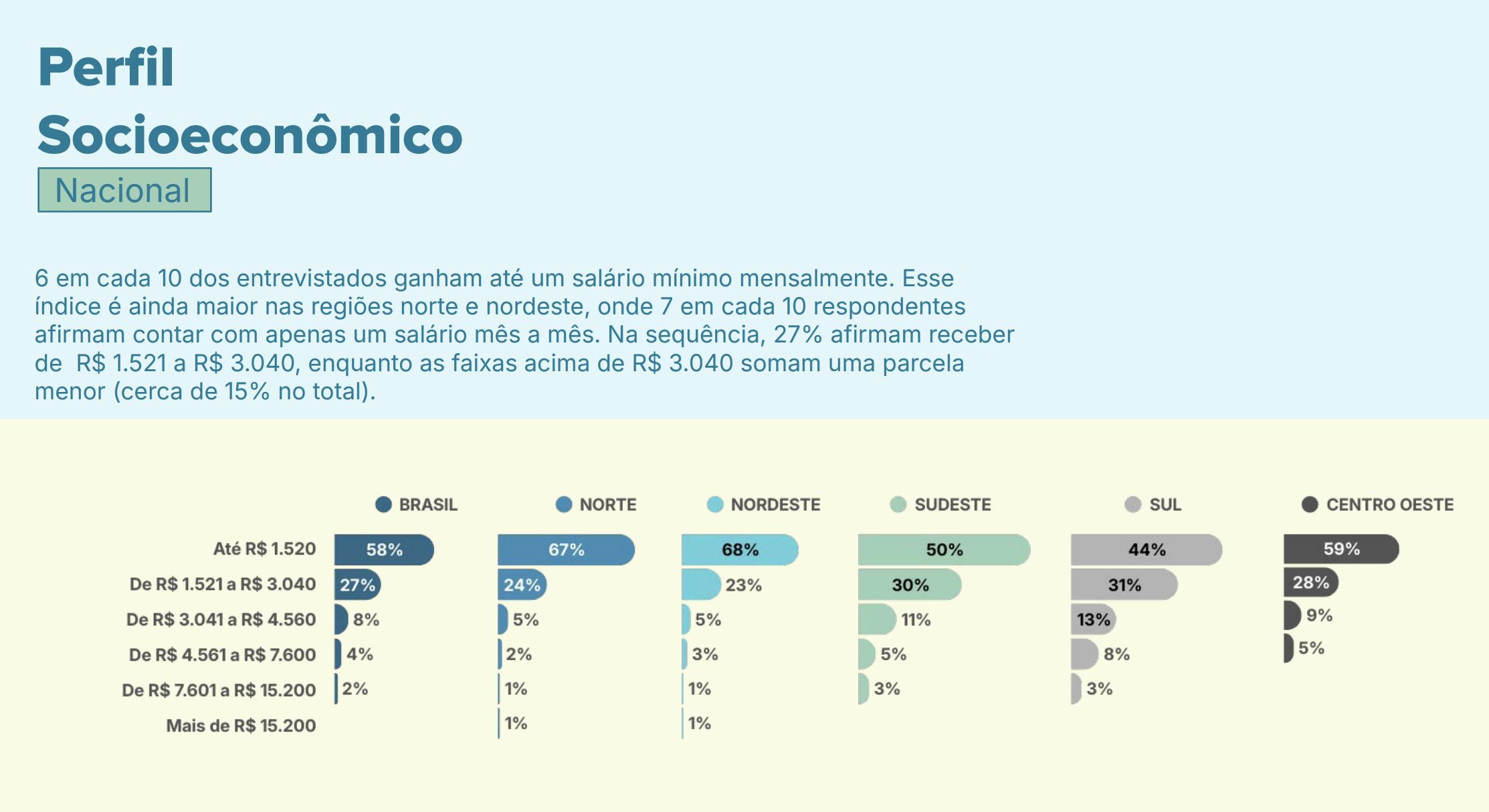 saneamento-saude-e-educacao-sa