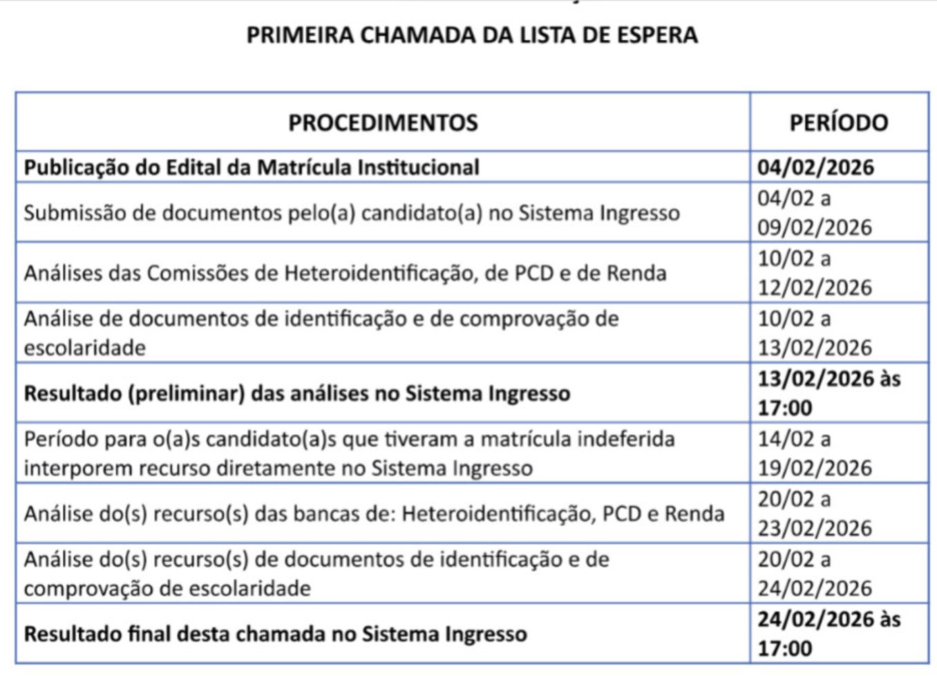 ufam-publica-edital-da-primeir