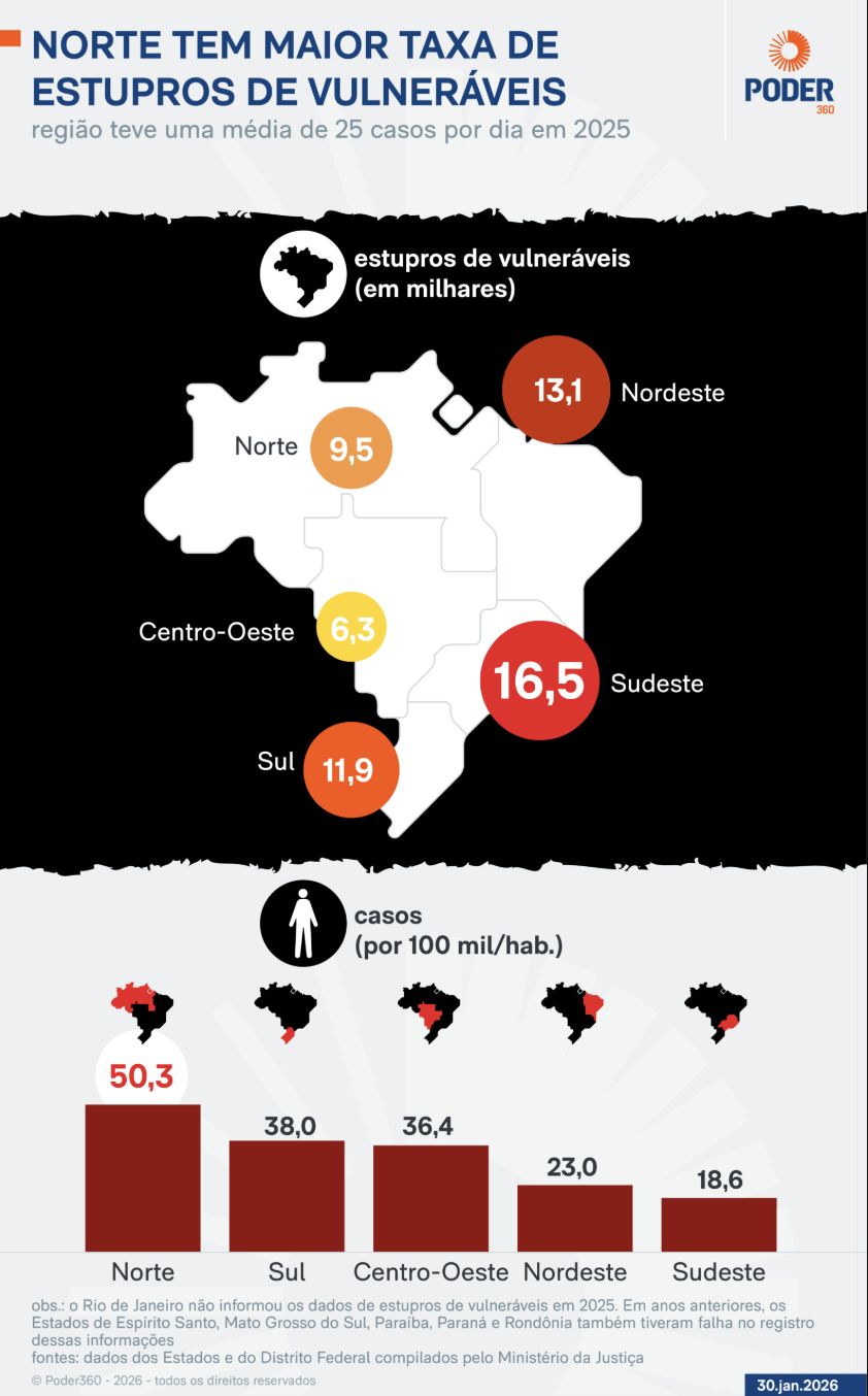 brasil-registrou-57-000-estupr
