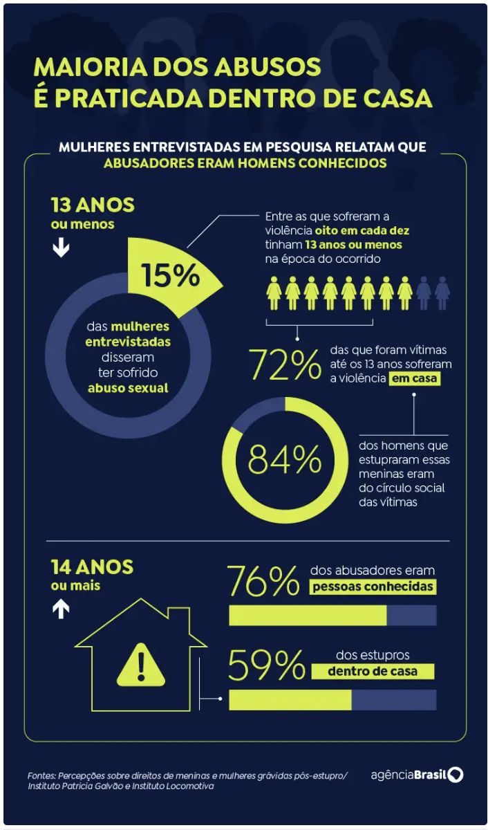 cresce-percentual-de-mulheres-