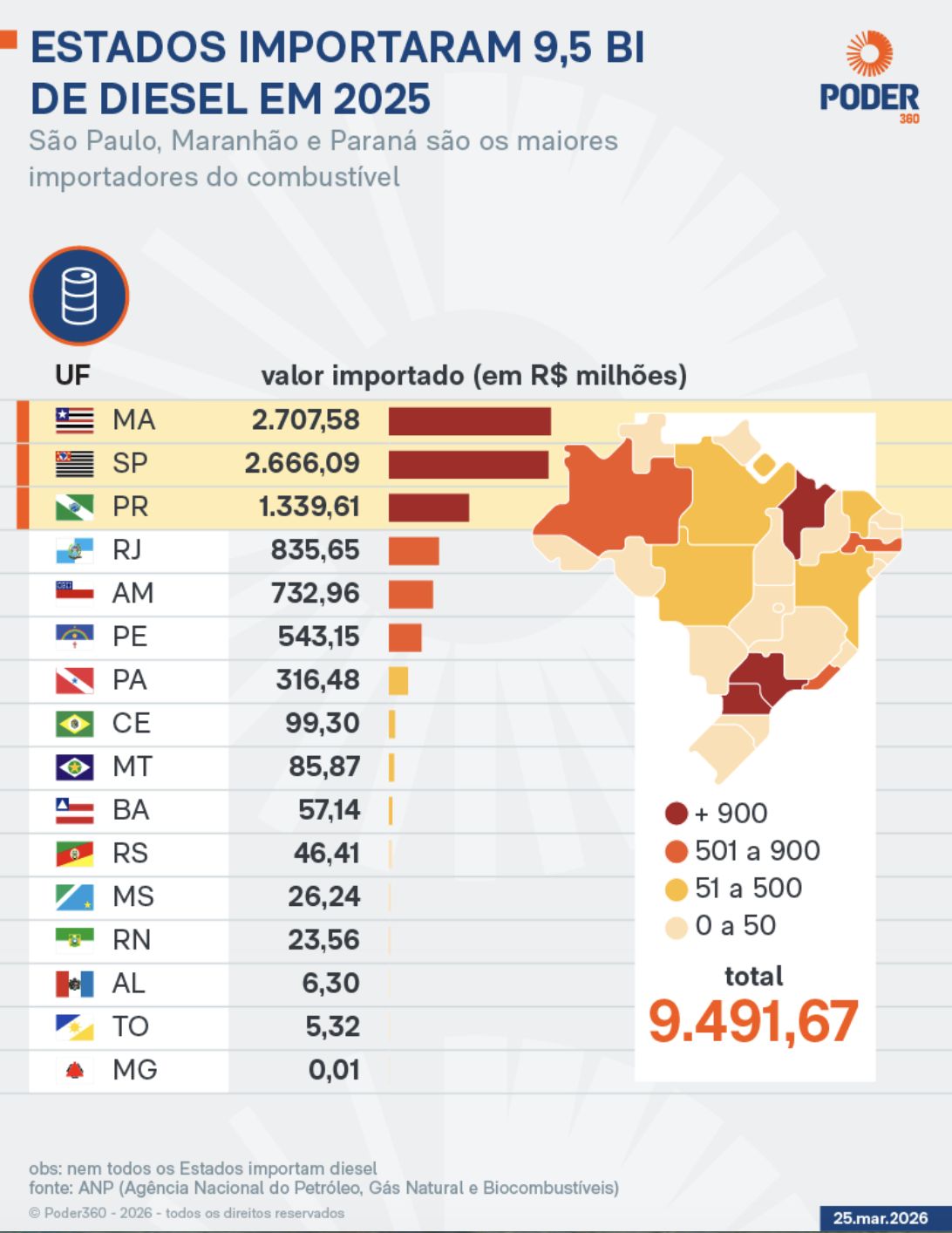 governo-federal-tem-apoio-de-1