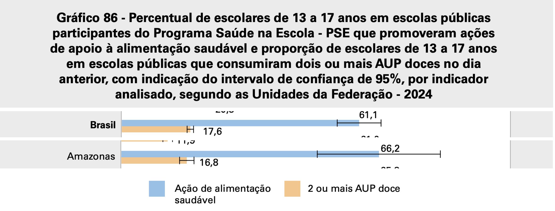 ibge-amazonas-tem-o-maior-indi