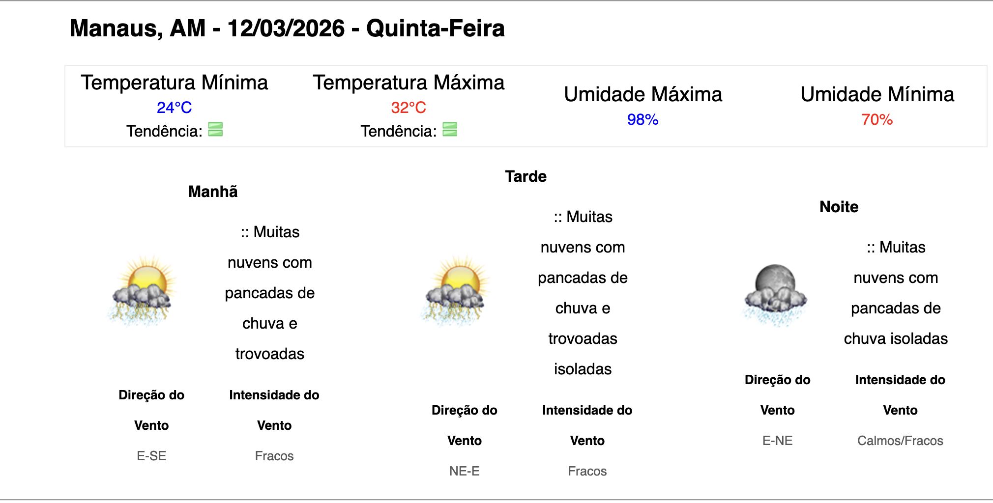 instituto-nacional-de-meteorol