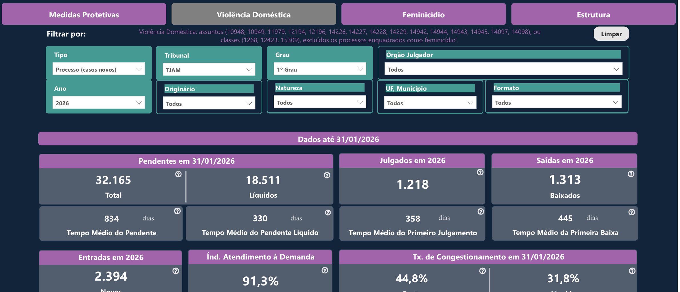 justica-do-amazonas-registra-6