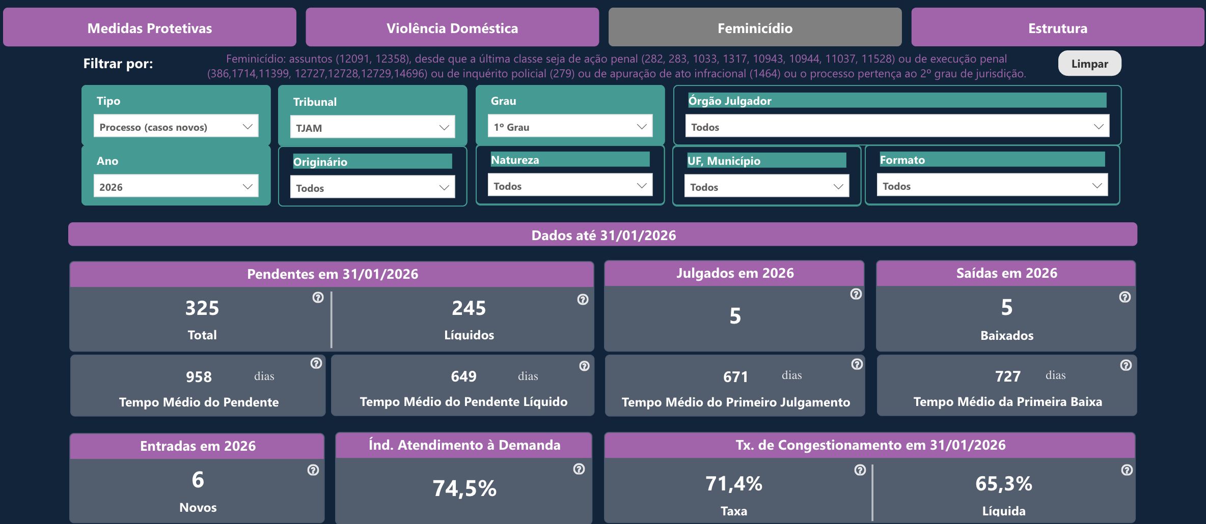 justica-do-amazonas-registra-6
