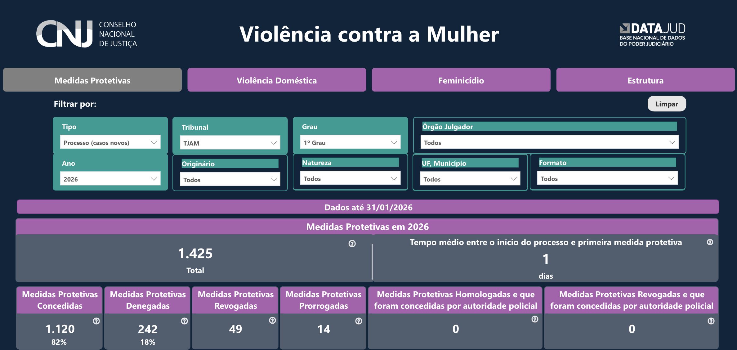 justica-do-amazonas-registra-6