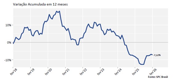 reincidencia-atinge-8641-dos-c