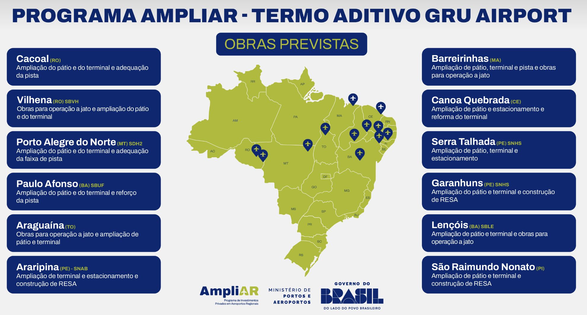 aeroportos-da-amazonia-legal-p