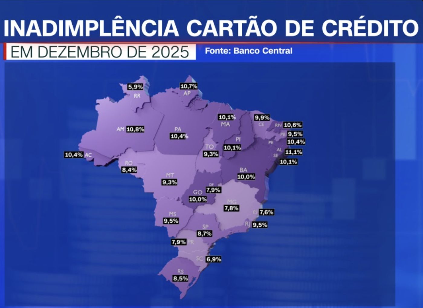 amazonas-encerrou-2025-com-ter