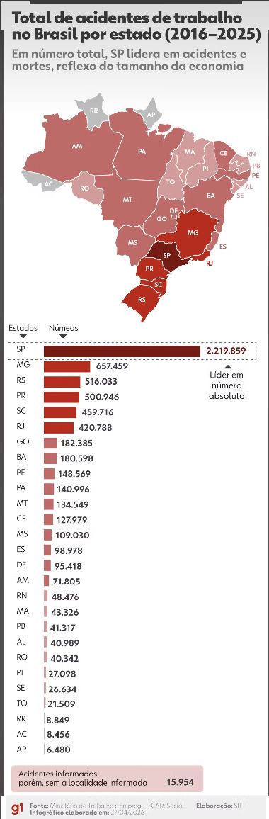 amazonas-registrou-351-mortes-