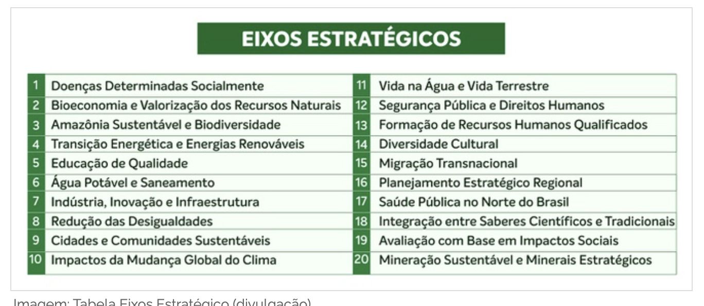 capes-investira-r-115-milhoes-