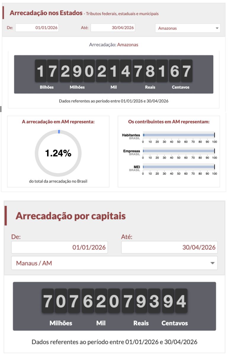 impostometro-contribuinte-do-a