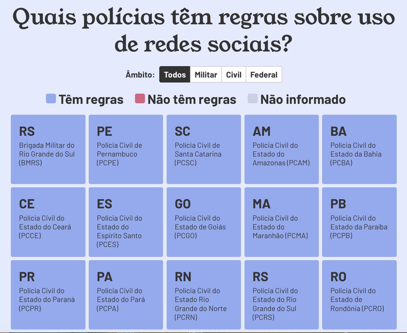 policia-do-amazonas-esta-entre