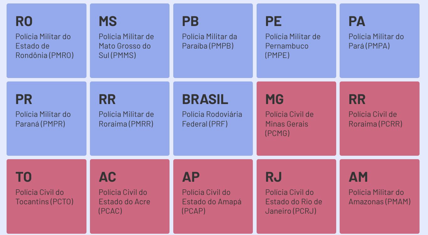 policia-do-amazonas-esta-entre