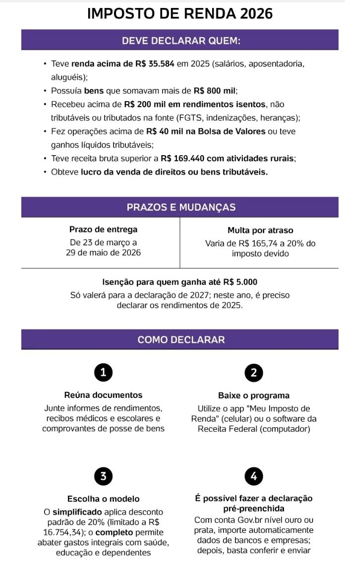 problemas-com-novo-sistema-da-