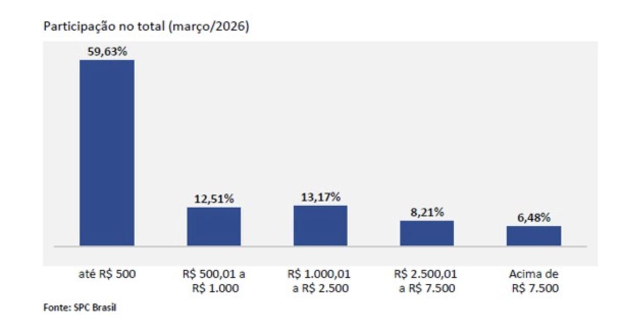 reincidencia-atinge-8534-dos-c