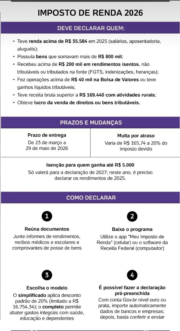 saiba-se-voce-vai-receber-a-re