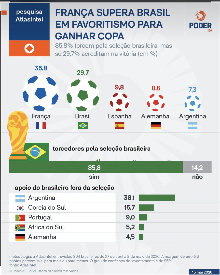 selecao-da-franca-e-favorita-d