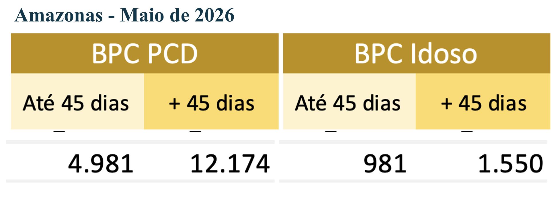 fila-de-requerimentos-ao-inss-