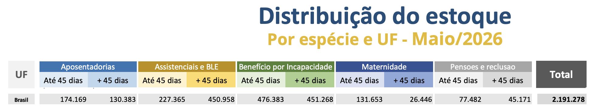 fila-de-requerimentos-ao-inss-