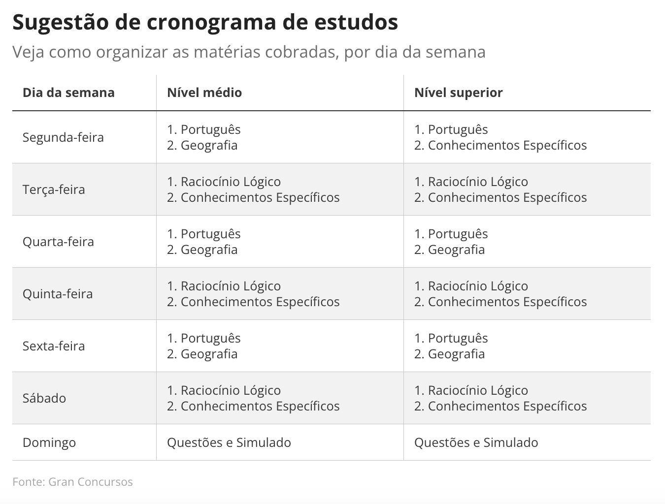 ibge-tem-9-652-vagas-abertas-e