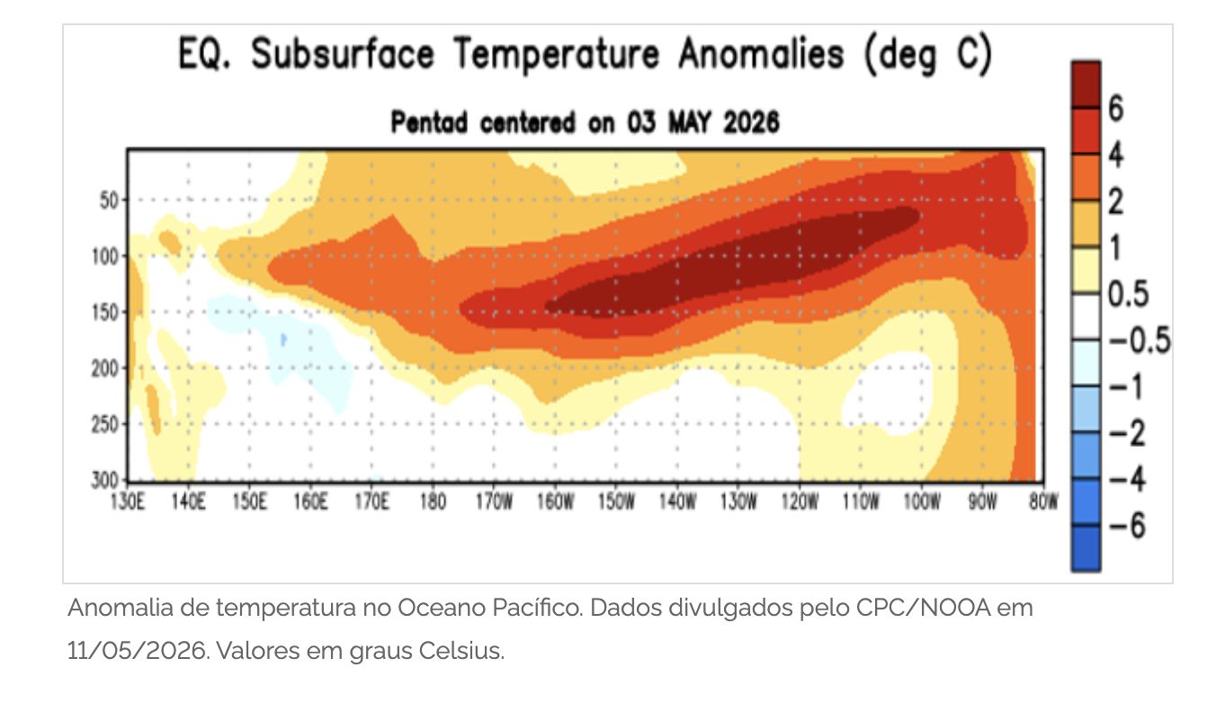 meteorologista-do-inpe-orienta