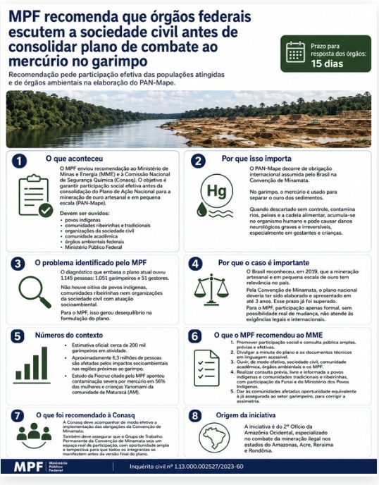 mpf-recomenda-inclusao-de-indi