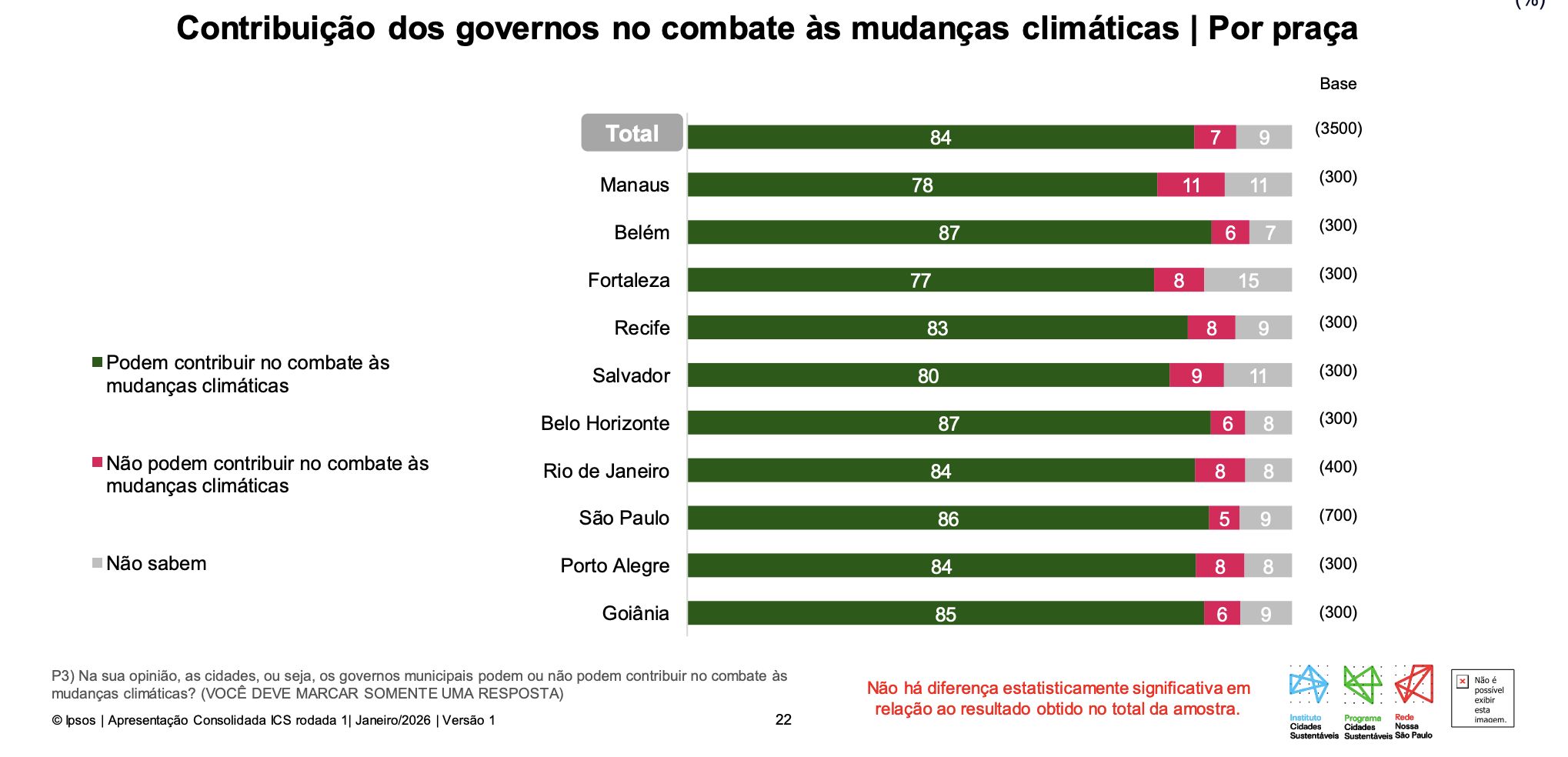 pesquisa-do-aponta-que-poluica