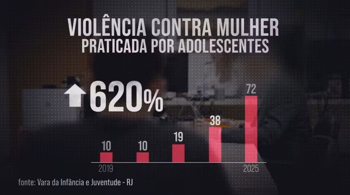 machosfera-levantamento-inedit