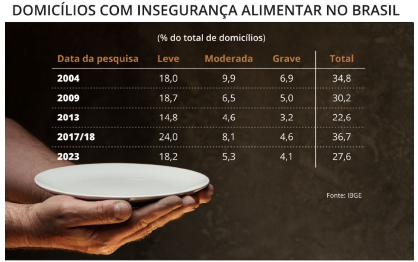 projeto-cria-diretrizes-de-seg