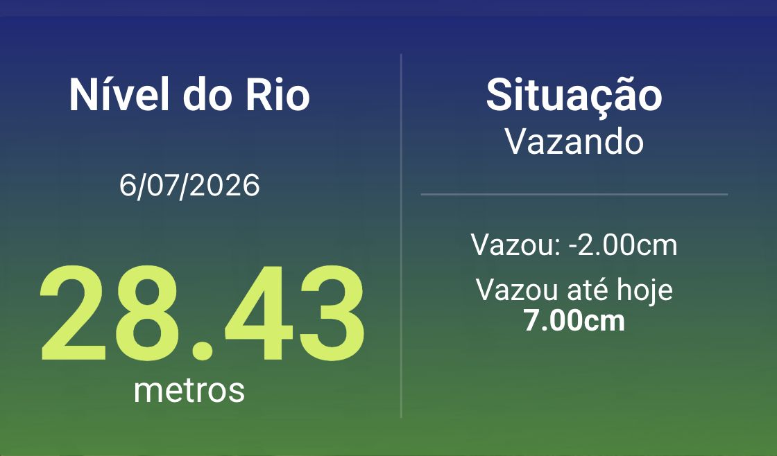 rio-negro-entre-definitivament