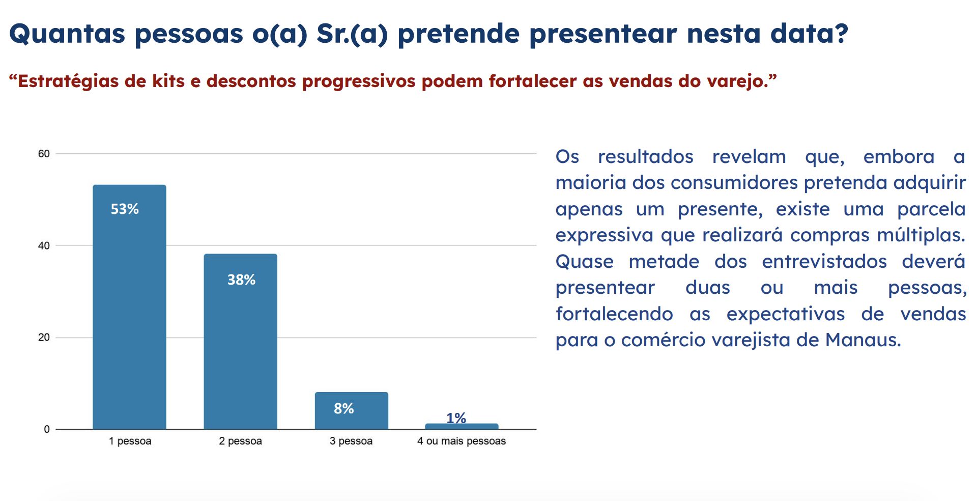 sete-em-cada-dez-consumidores-