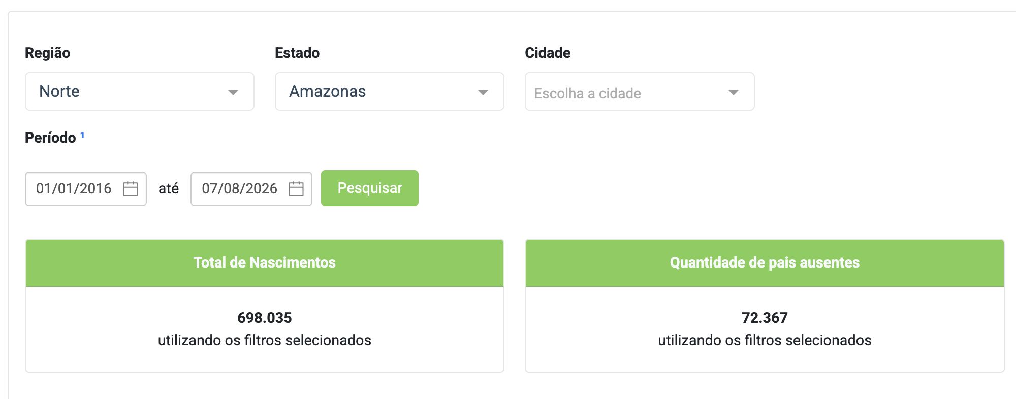 cartorios-do-amazonas-registra