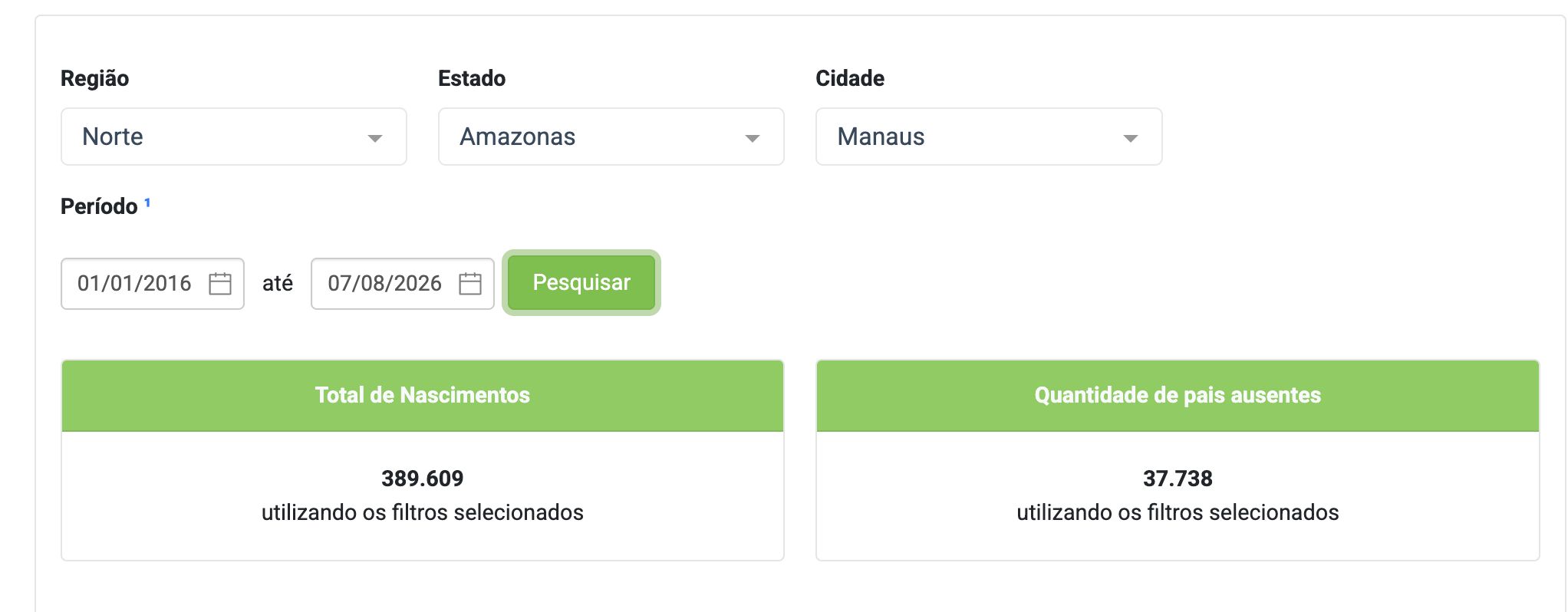 cartorios-do-amazonas-registra