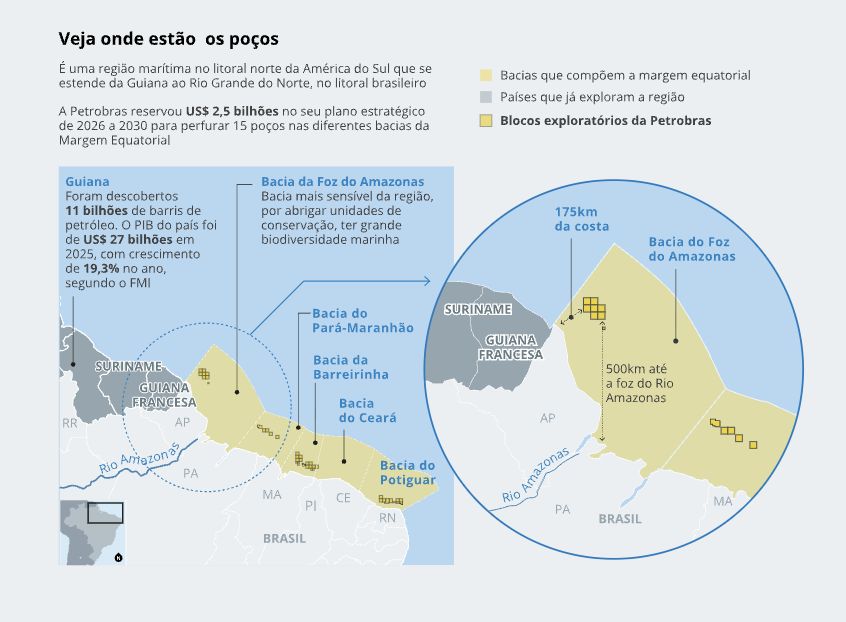 foz-do-amazonas-poco-pode-ter-